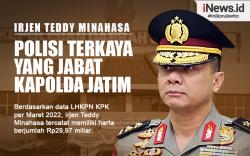 Infografis Irjen Teddy Minahasa, Polisi Terkaya yang Jabat Kapolda Jatim, Begini Rekam Jejaknya
