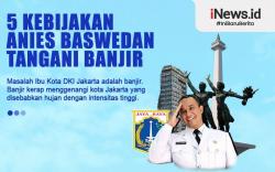 Infografis Daftar Kebijakan Anies Baswedan Tangani Banjir Jakarta