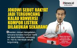 Infografis Jokowi: Rakyat Terguncang dengan Konversi Kompor Listrik