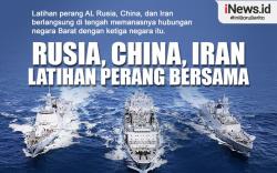 Infografis Rusia, Iran, dan China Latihan Perang Bersama