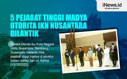 Infografis 5 Pejabat Tinggi Madya Otorita IKN Nusantara Dilantik