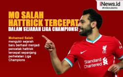 Infografis Moh Salah Jadi Pemain Pencetak Hattrick Tercepat di Liga Champions