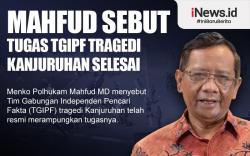 Infografis Mahfud Sebut Tugas TGIPF Tragedi Kanjuruhan Selesai