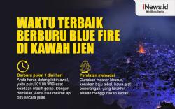 Infografis Waktu Terbaik Berburu Blue Fire di Kawah Ijen