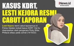 Infografis Lesti Kejora Resmi Cabut Laporan KDRT Rizky Billar