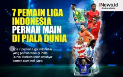 Infografis 7 Pemain Liga Indonesia yang Pernah Main di Piala Dunia