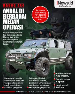 Infografis Maung 4X4 Andal di Berbagai Medan Operasi