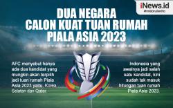 Infografis 2 Negara Calon Kuat Tuan Rumah Piala Asia 2023