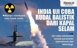 Infografis India Uji Coba Rudal Balistik dari Kapal Selam