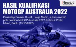 Infografis Hasil Kualifikasi MotoGP Australia 2022: Jorge Martin Terdepan