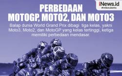 Infografis Perbedaan MotoGP, Moto2 dan Moto3