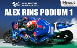 Infografis Alex Rins Juara MotoGP Australia 2022