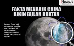 Infografis: China Bikin Bulan Buatan, Ini Fakta Menarik yang Perlu Diketahui