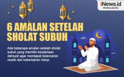 Infografis 6 Amalan setelah Sholat Subuh