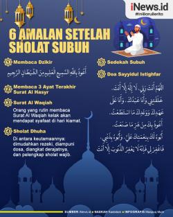 Infografis 6 Amalan setelah Sholat Subuh