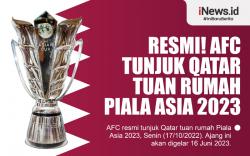 Infografis Qatar Resmi Tuan Rumah Piala Asia 2023