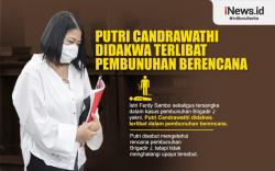 Infografis Putri Candrawathi Didakwa Terlibat Pembunuhan Berencana Brigadir J