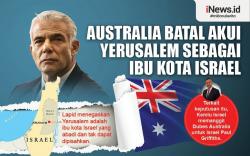 Infografis Australia Batal Akui Yerusalem sebagai Ibu Kota Israel