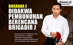 Infografis Bharada E Didakwa Pembunuhan Berencana Brigadir J 