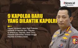 Infografis Kapolri Lantik 9 Kapolda Baru