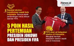Infografis 5 Poin Hasil Pertemuan Presiden Jokowi dan Presiden FIFA