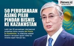 Infografis 50 Perusahaan Asing Pindahkan Bisnis ke Kazakhstan usai Tinggalkan Rusia