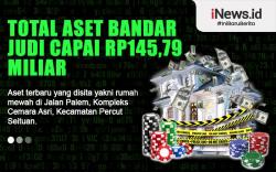 Total Aset Bandar Judi Online Apin BK Capai Rp145,79 Miliar