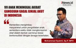 Infografis 99 Anak Meninggal akibat Gangguan Gagal Ginjal Akut di Indonesia