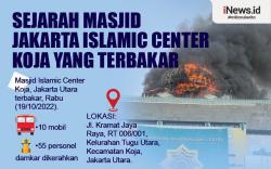 Infografis Sejarah Masjid Jakarta Islamic Center Koja yang Terbakar