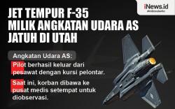 Infografis Jet Tempur F-35 Milik Angkatan Udara AS Jatuh di Utah