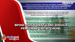 BPOM Rilis 5 Obat yang Diduga Penyebab Gagal Ginjal