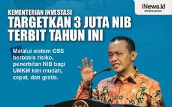 Infografis Kementerian Investasi Targetkan 3 Juta NIB Terbit Tahun Ini