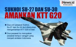 Infografis Jet Tempur Sukhoi Su-27 dan Su-30 Ikut Amankan KTT G20