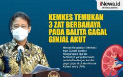 Infografis Kemkes Temukan 3 Zat Berbahaya pada Balita Gagal Ginjal Akut