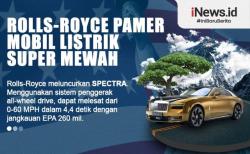 Infografis Rolls-Royce Pamerkan Mobil Listrik Super Mewah Pertama