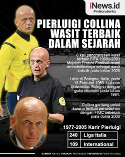 Infografis Pierluigi Collina Wasit Terbaik dalam Sejarah Sepak Bola