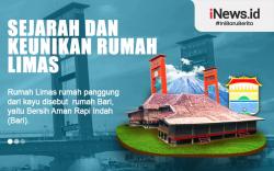 Infografis Sejarah dan Keunikan Rumah Limas