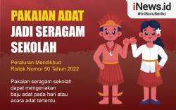 Infografis Pakaian Adat Jadi Seragam Sekolah