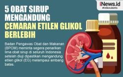 Infografis 5 Obat Sirup Ditarik BPOM karena Mengandung Cemaran Etilen Glikol Berlebih