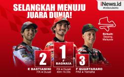 Infografis Francesco Bagnaia Selangkah Lagi Juara Dunia MotoGP 2022