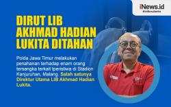 Infografis Dirut LIB Akhmad Hadian Lukita Ditahan