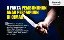Infografis 6 Fakta Pembunuhan Anak Perempuan di Cimahi<