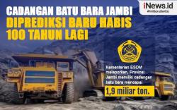 Infografis Cadangan Batu Bara Jambi Diprediksi Habis 100 Tahun Lagi 