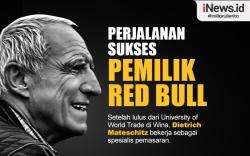 Infografis Perjalanan Sukses Pemilik Red Bull  