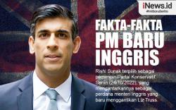 Infografis Fakta-Fakta Rishi Sunak, PM Inggris yang Baru