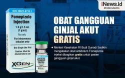 Infografis Obat Gangguan Ginjal Akut Gratis