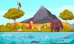 Urutan Tingkatan Organisasi Kehidupan dari yang Terkecil adalah Apa Saja? Ini Penjelasannya