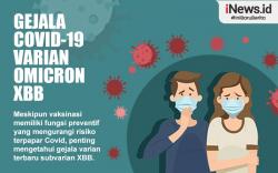 Infografis Gejala Covid-19 Varian Omicron XBB yang Harus Diwaspadai