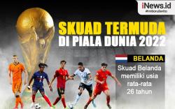 Infografis 5 Negara dengan Skuad Termuda di Piala Dunia 2022