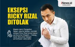Infografis Eksepsi Ricky Rizal Ditolak